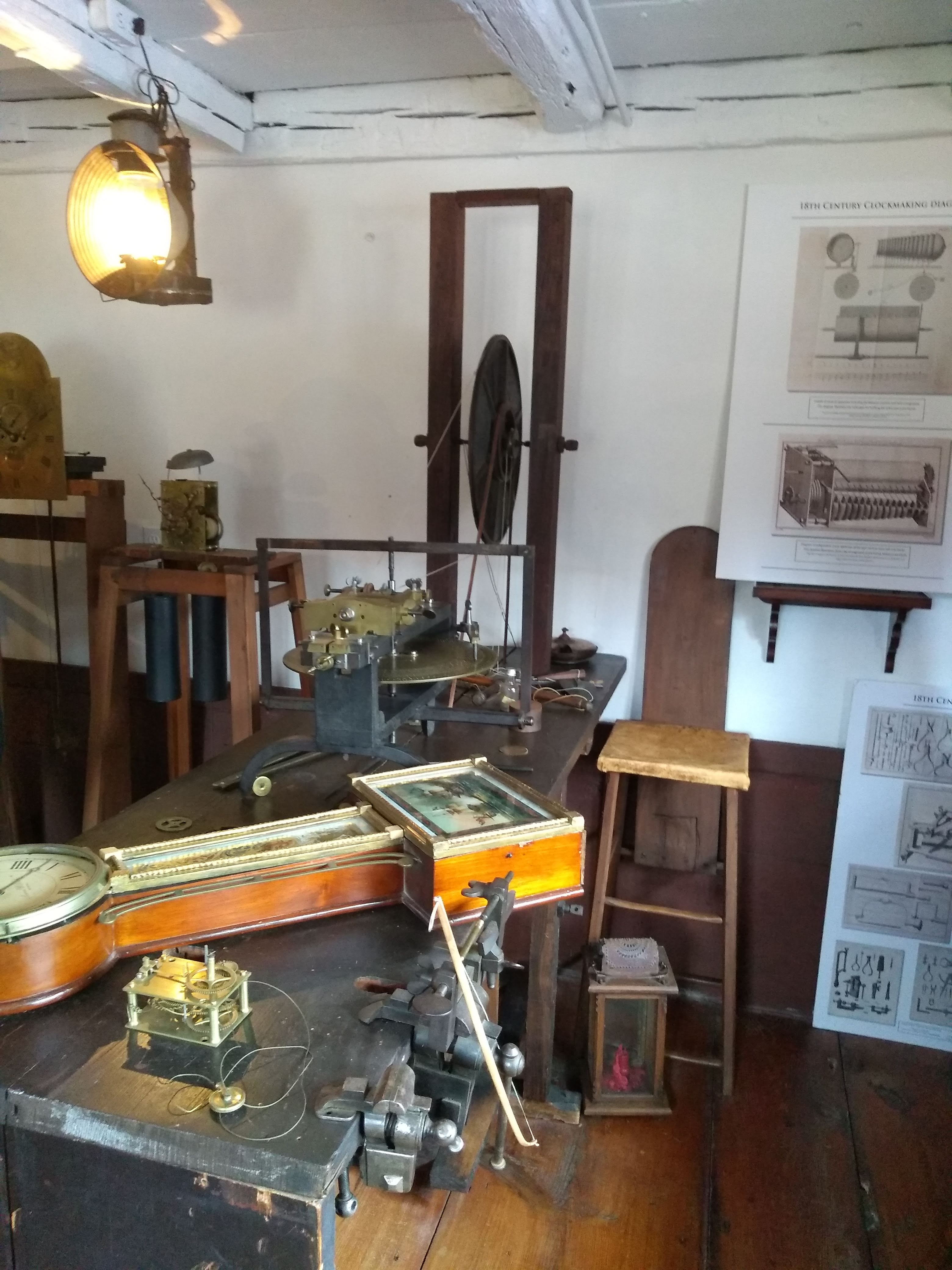 The Willard House and Clock Museum – History Quester